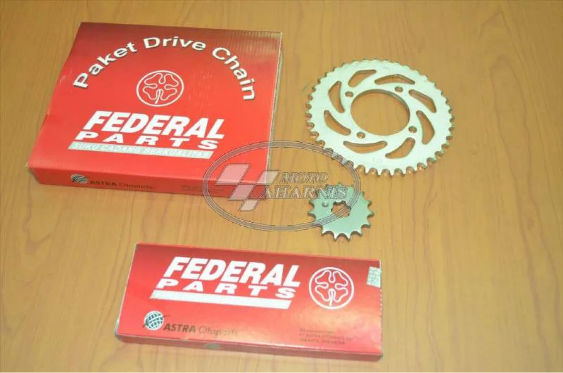 ΑΛΥΣΙΔΑ ΓΡΑΝΑΖΙΑ CRYPTON X FEDERAL