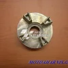 ΓΡΑΝΑΖΙΕΡΑ ΤΑΜΠΟΥΡΟΥ DAYTONA DISC