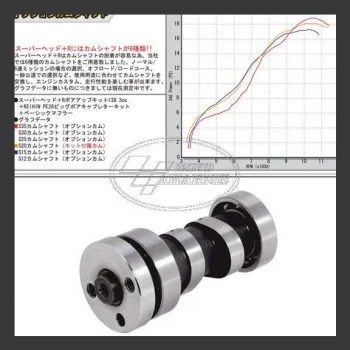 ΕΚΚΕΝΤΡΟΦΟΡΟΣ KAZE R KRISS SUPER HEAD R S35 TAKEGAWA RACING  